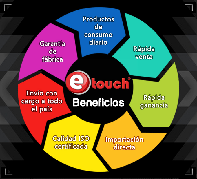 beneficios tecnologia