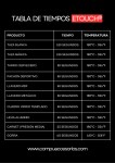 TABLA-TIEMPOS